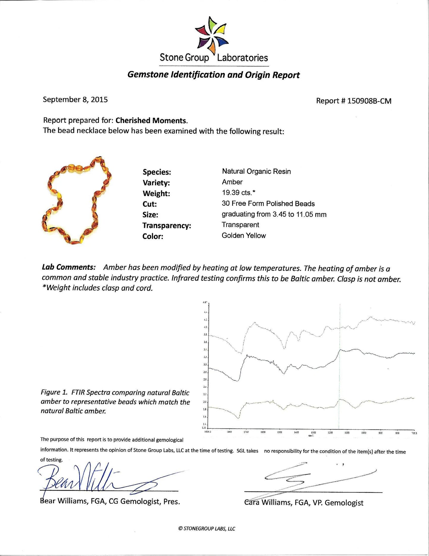 Cherished Moments Multi Amber Teething Necklace for Teething Babies and Toddlers