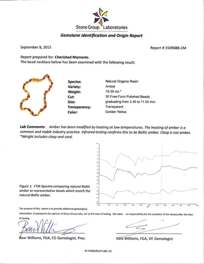 Cherished Moments Multi Amber Teething Necklace for Teething Babies and Toddlers